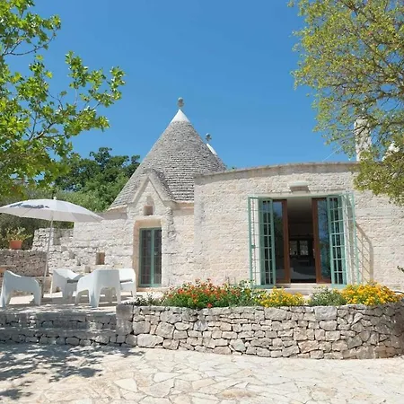 La Piazzetta Dei Trulli Dom wakacyjny