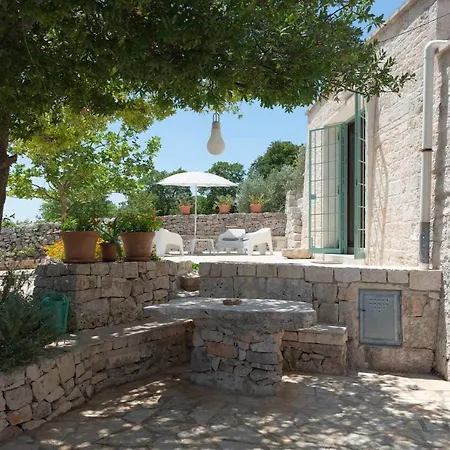 La Piazzetta Dei Trulli Dom wakacyjny *