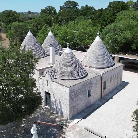 La Piazzetta Dei Trulli Holiday home *