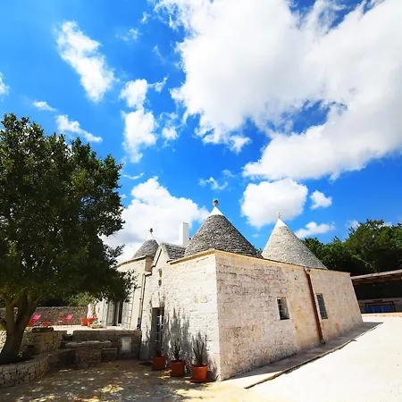 La Piazzetta Dei Trulli